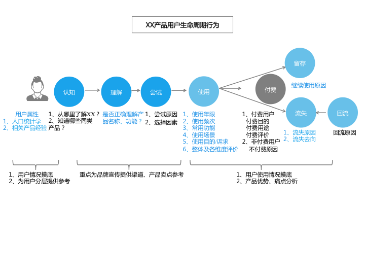點擊查看原圖 7.png