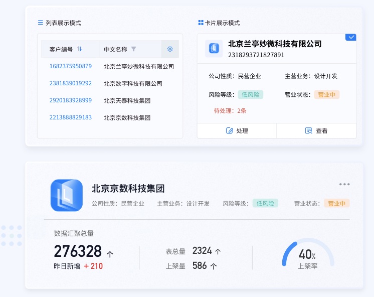 金融行業(yè)UI表格設(shè)計(jì)