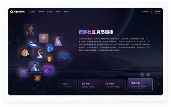 數字直播AI大模型設計亮點-左圖右文社區資源預覽
