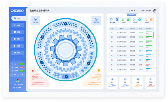 德祥生物血型分析系統(tǒng)主界面優(yōu)化后設(shè)計(jì)圖