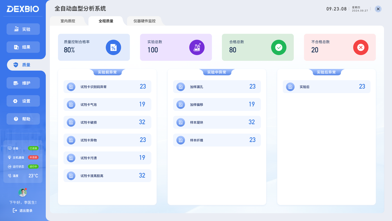 德祥生物全自動(dòng)血型分析系統(tǒng)界面欣賞大圖