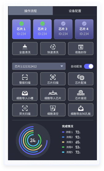 設(shè)計(jì)前后對(duì)比